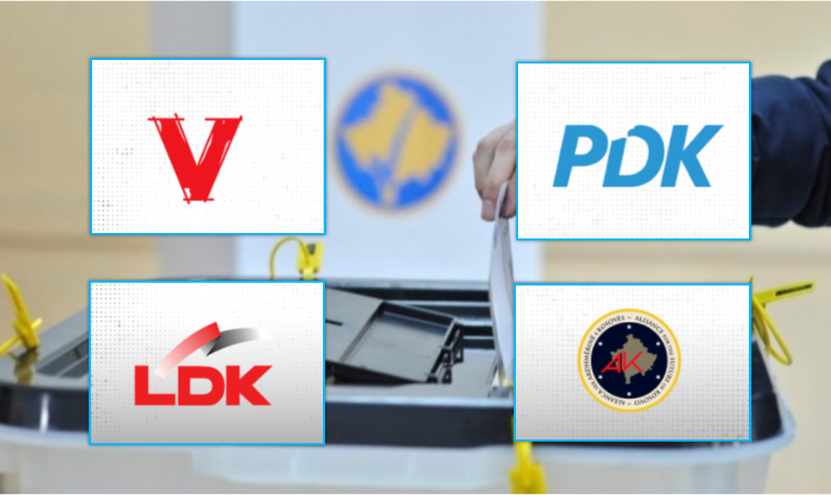KQZ cakton ‘tavanin’: Kaq miliona mund të shpenzojnë partitë për zgjedhjet e qershorit